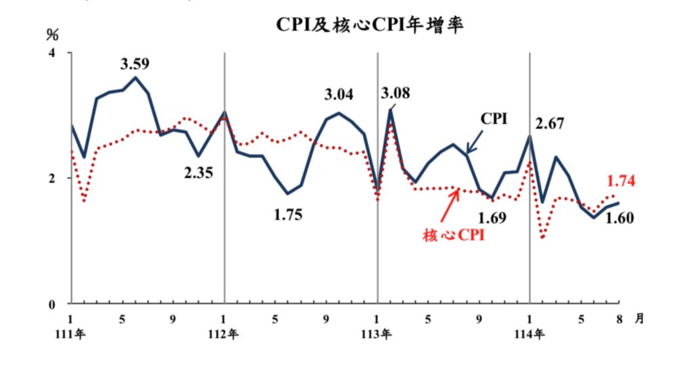NVKMDJ新聞內文-{A4C84742-C54C-494B-AA06-2F147EE0B6CA}