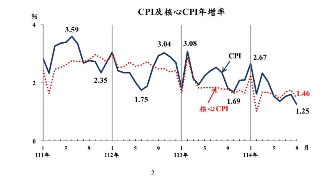NVKMDJ新聞內文-{226D14FE-5B8B-4EEB-9A4A-66789C3D12BF}