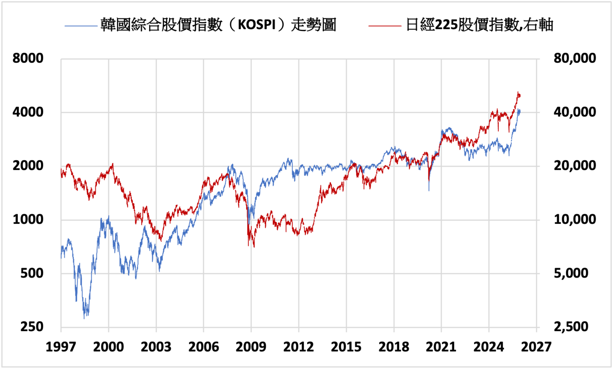 NVKMDJ新聞內文-{79530B31-3073-4559-B0BA-3825B89DFD37}