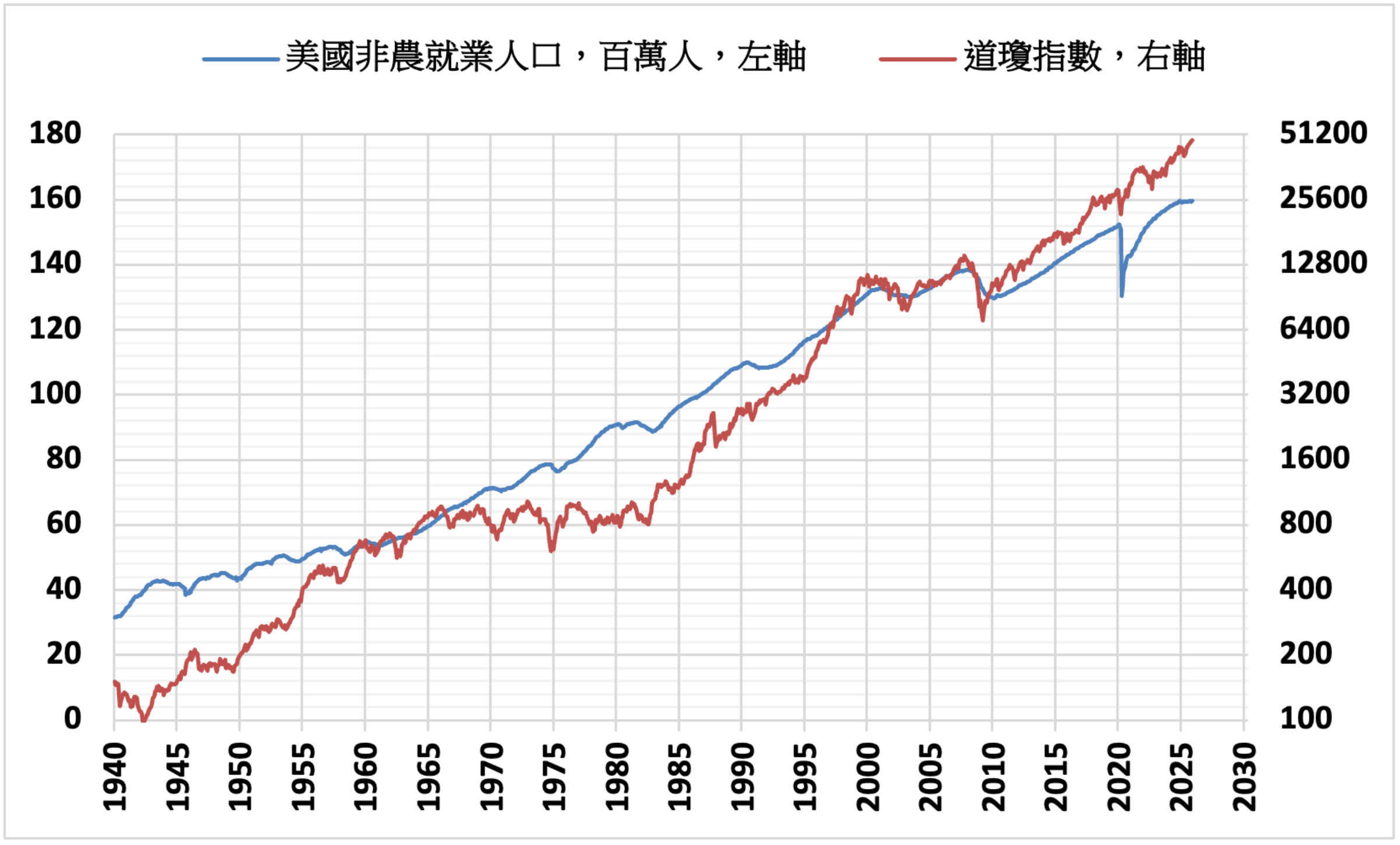 NVKMDJ新聞內文-{F3167C7A-5A38-4CFA-9B24-B5433BCA6F07}